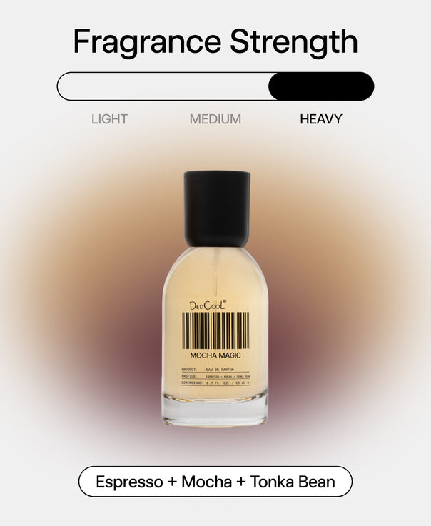 A bottle of DedCool Mocha Magic fragrance centered on a soft beige gradient background, with a fragrance strength slider above labeled Light, Medium, and Heavy, and text below reading Espresso + Mocha + Tonka Bean.